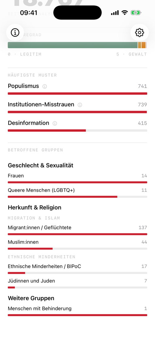 Auswertung in der App